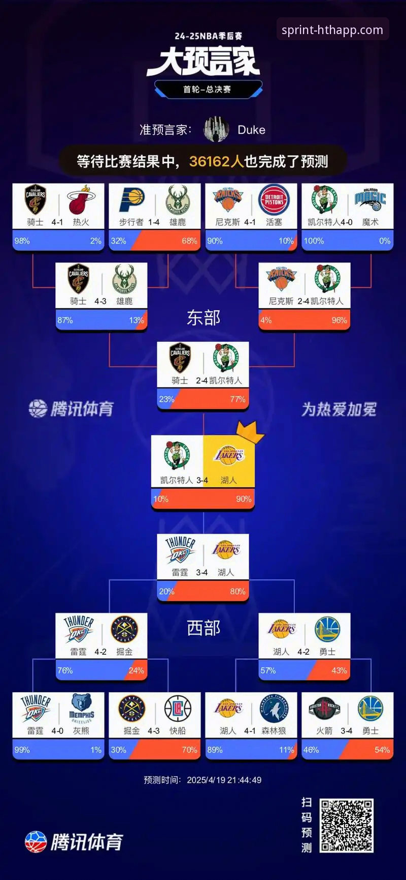 5大里程碑！湖人锁定季后赛的3重历史意义与未来2大挑战