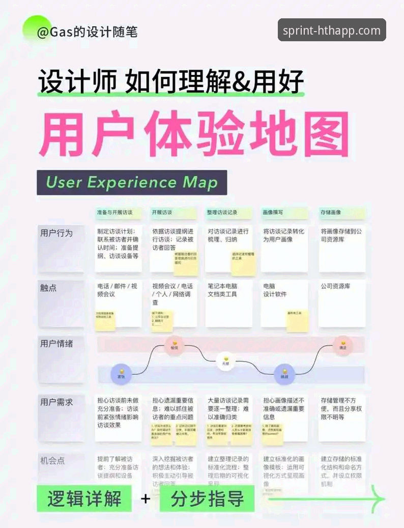 HTH平台官方下载 资深用户分享HTH平台官方下载全攻略:从体验到版本选择的心得